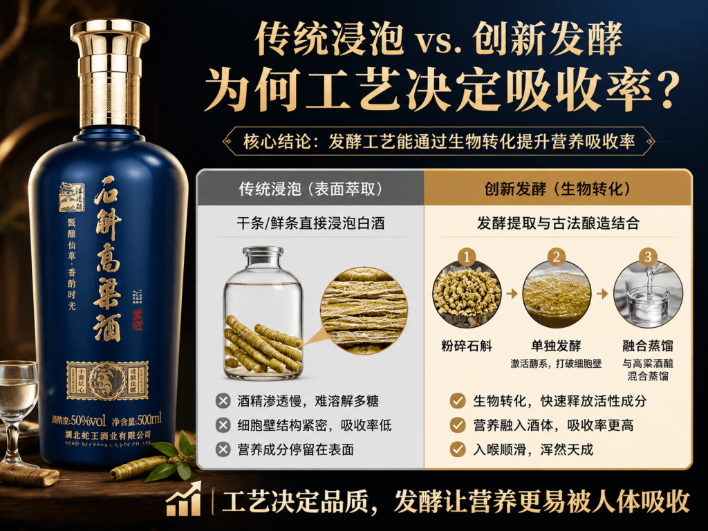 铁皮石斛酒泡制方法比例全解析,在家也能酿出好酒 1 image